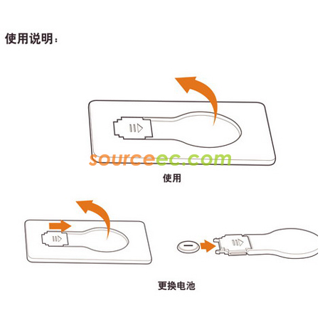 Mini Gift Card Light