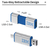 Type-C USB Flash Drive