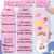 Locator cartoon insoles
