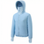 Cooling air - conditioned clothing