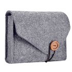 Felt Computer Bag