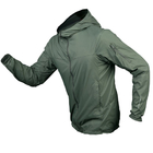 Breathable Sun Protection Wind Jacket