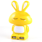 Easter Gift USB Hub
